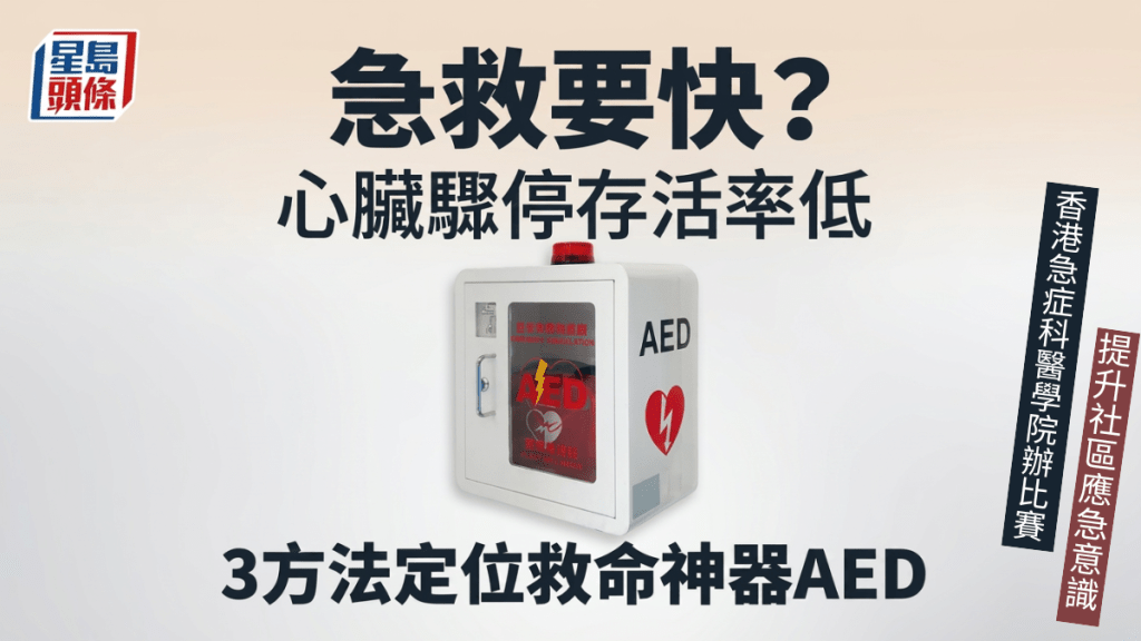 急救要快？心臟驟停存活率低 3方法定位救命神器AED 香港急症科醫學院辦挑戰賽 提升社區應急意識