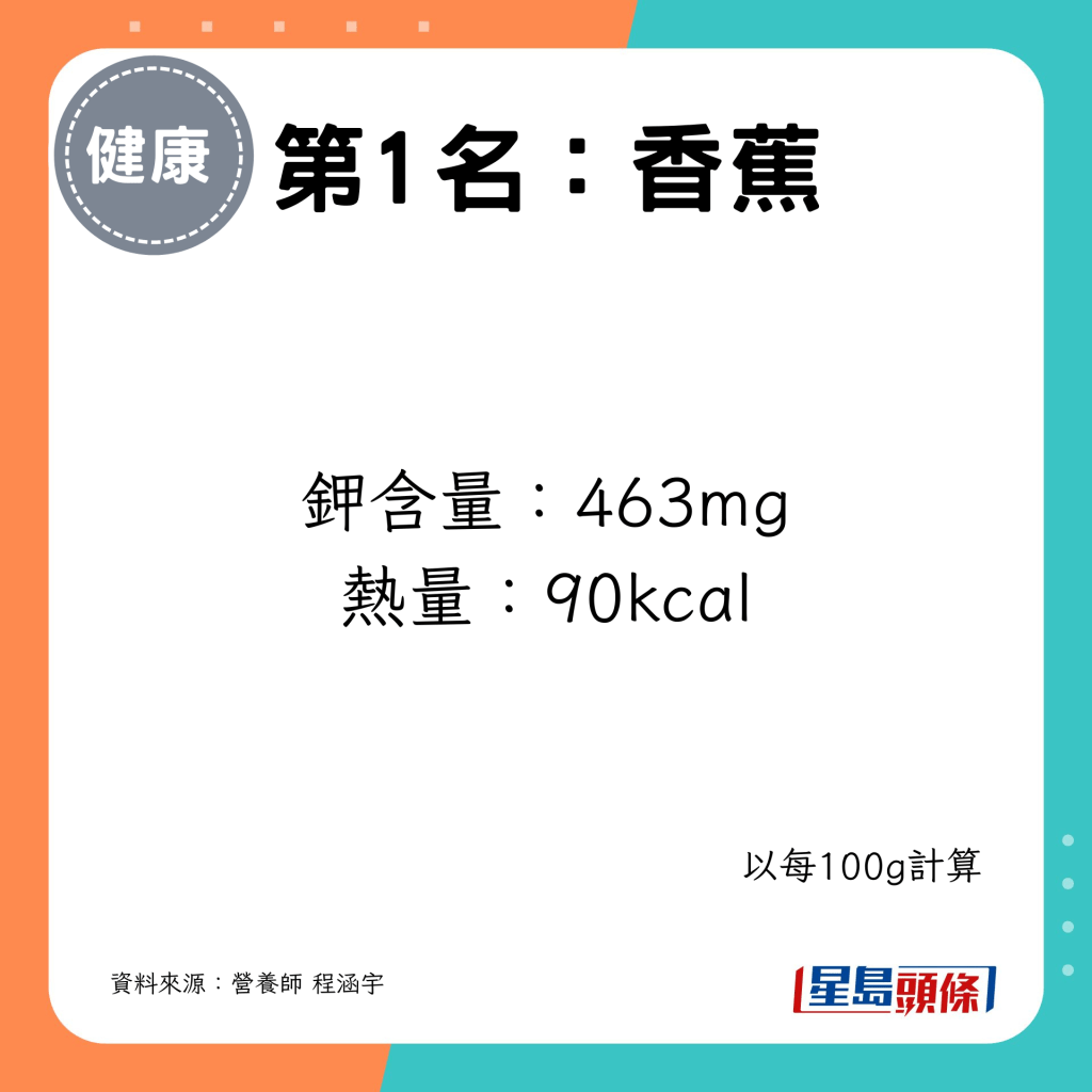 钾含量：463mg