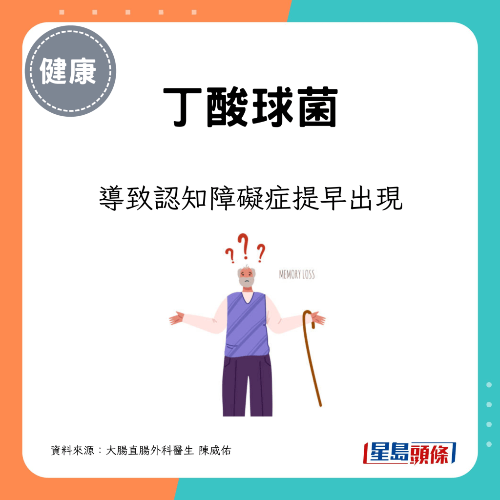 導致認知障礙症提早出現