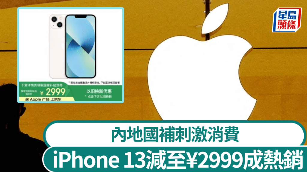 內地京東平台顯示，iPhone 13激減至¥2999成性價比之王。