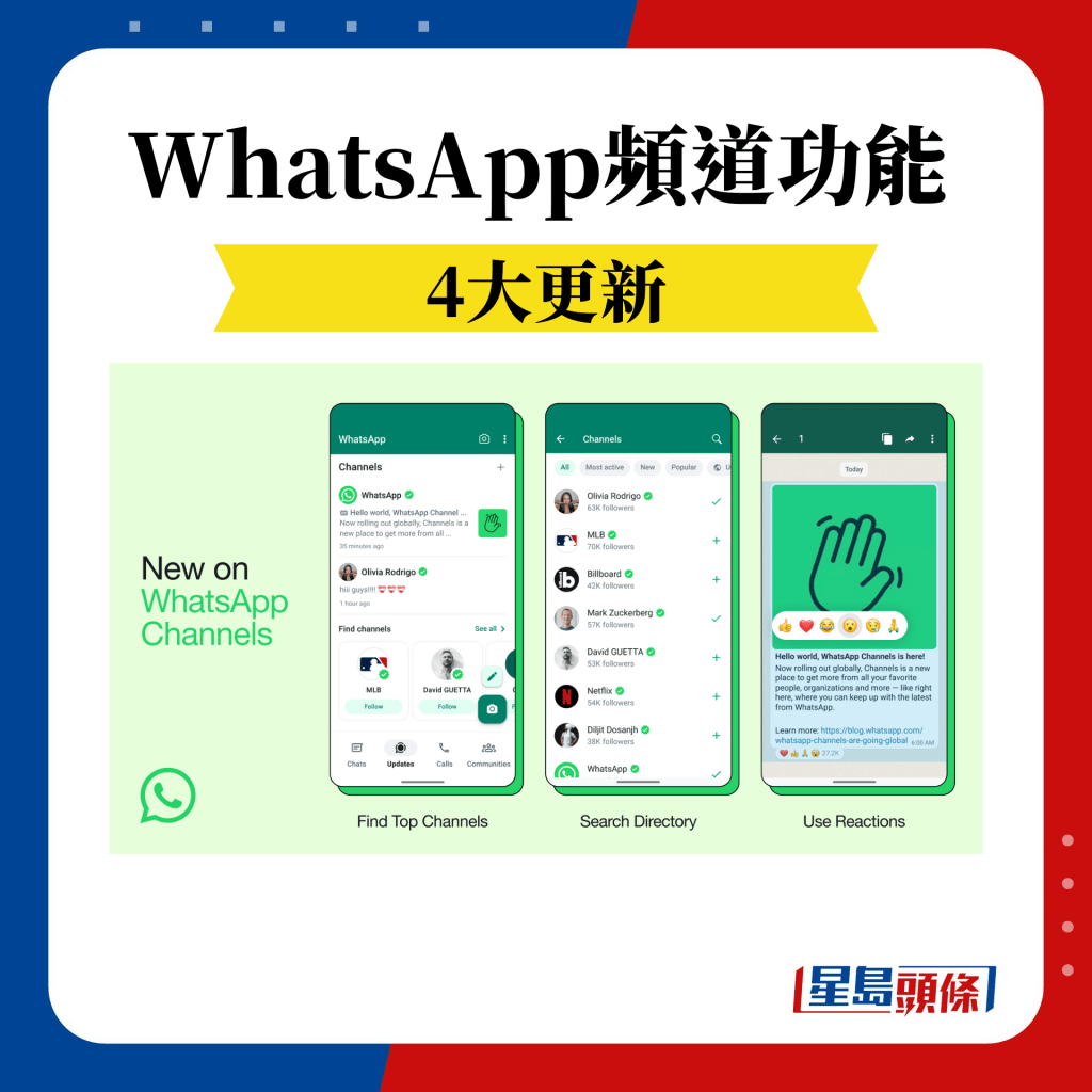 WhatsApp频道4大更新功能（图片来源：官方图片）