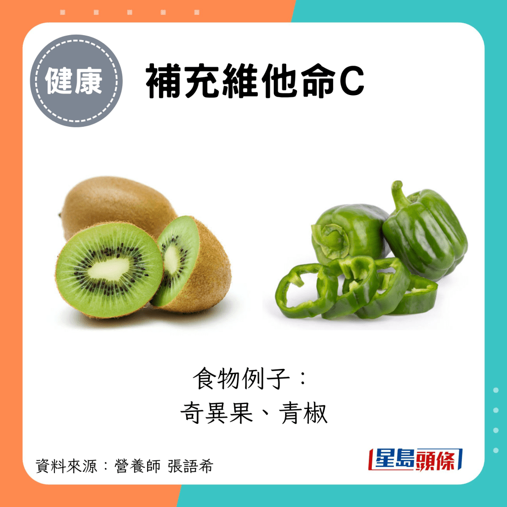 補充維他命C：食物例子： 奇異果、青椒