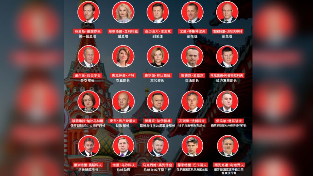 俄羅斯部份隨團訪華的成員。
