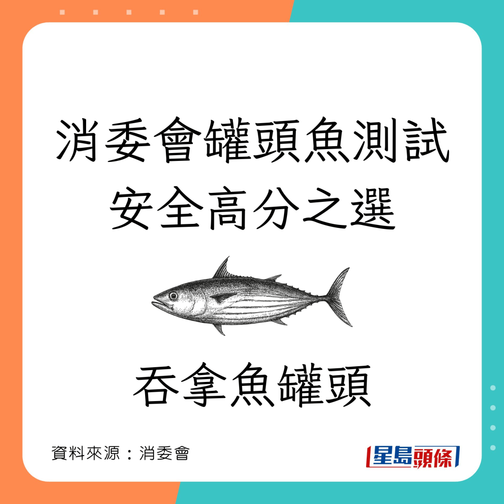 消委會罐頭魚安全推介｜罐頭吞拿魚 安全評分獲5星