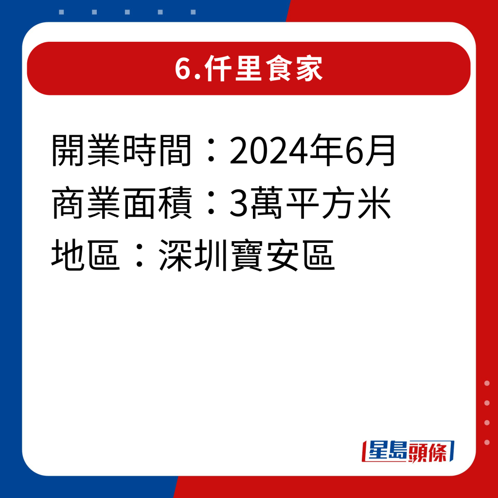 2024年深圳20家即将开幕新商场｜6.仟里食家