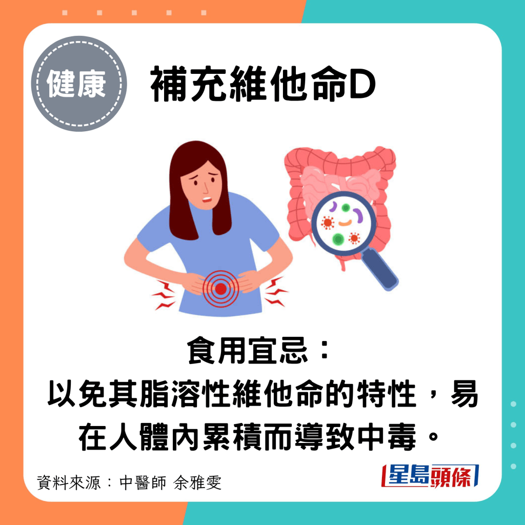 補充維他命D：食用宜忌： 以免其脂溶性維他命的特性，易在人體內累積而導致中毒。