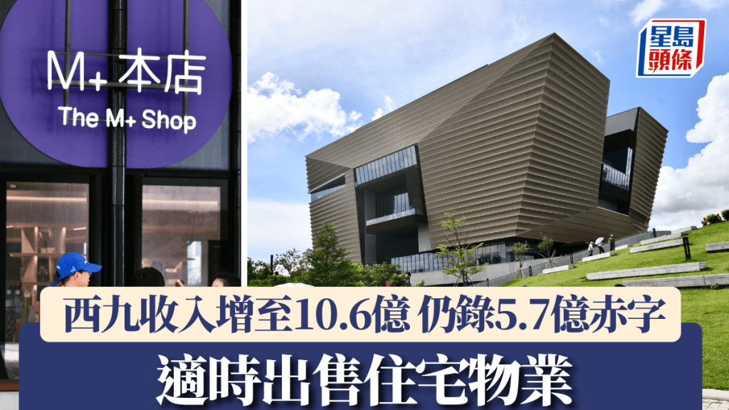 西九管理局收入按年升42% 增至10.6億元 錄5.7億赤字：控制成本成效顯著