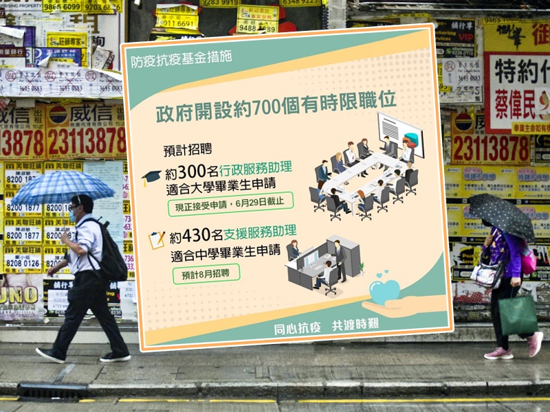 「防疫抗疫基金」預留60億元於未來兩年，在公營及私營界別創造約30000個有時限的職位。小圖為網圖