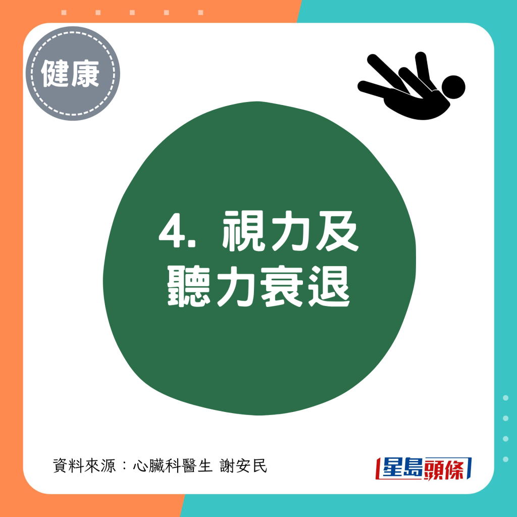 4. 視力及聽力衰退