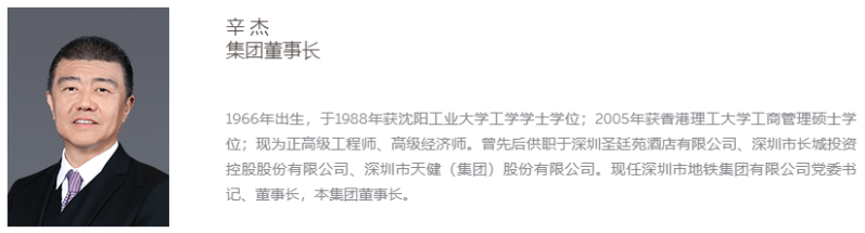 資料來源：萬科集團官網