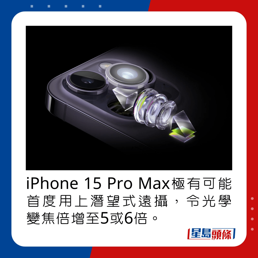 iPhone 15 Pro Max極有可能首度用上潛望式遠攝，令光學變焦倍增至5或6倍。