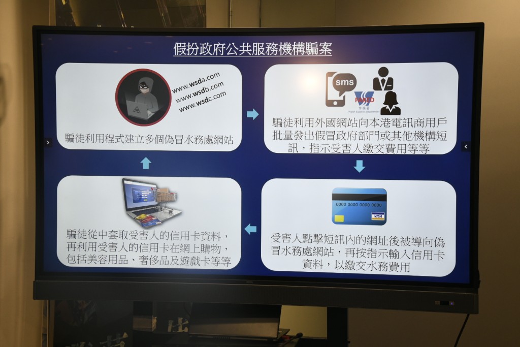騙徒會假冒水務署名義，向市民發送附有虛假連結的釣魚短訊，聲稱需要處理帳戶事宜或逾期帳單。