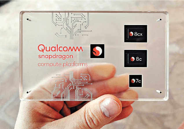 剛剛再發布了Snapdragon 7c和8c運算平台，針對個人電腦桌面處理器的系列，功耗更低，續航能力極長、具備4G連接能力，ARM64EC出現，Snapdragon可能大幅進佔Windows11流動電腦市場。