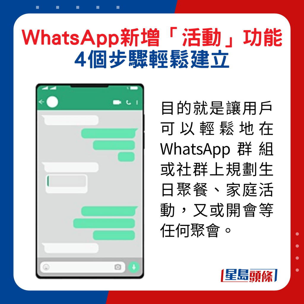 目的就是让用户可以轻松地在 WhatsApp群组或社群上规划生日聚餐、家庭活动，又或开会等任何聚会。