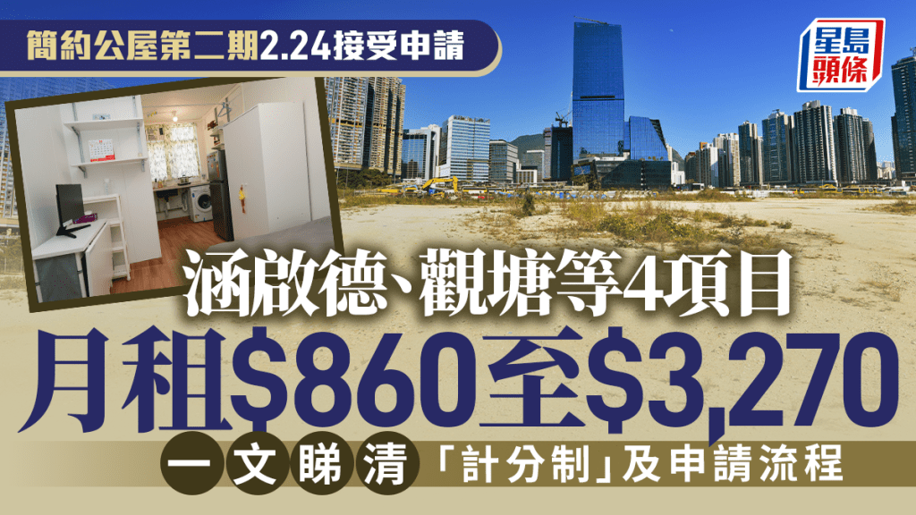 簡約公屋︱第二期5,060個單位2.24接受申請 啟德靚位有份 屯門最平$860/月 即睇申請流程