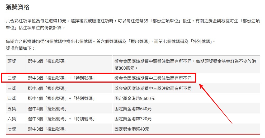 六合彩官網截圖