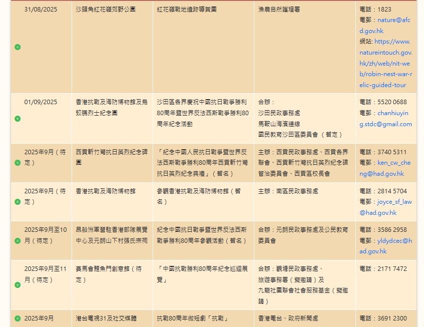 政府亦有不少活動紀念抗戰勝利80周年。紀念網頁圖片