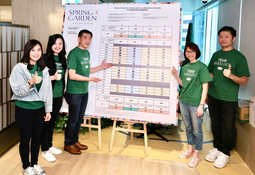 黃光耀指，項目吸引不少大手客。