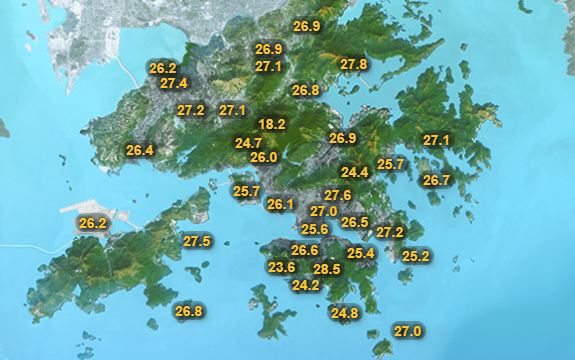 周日本港多區的氣溫高於27度。