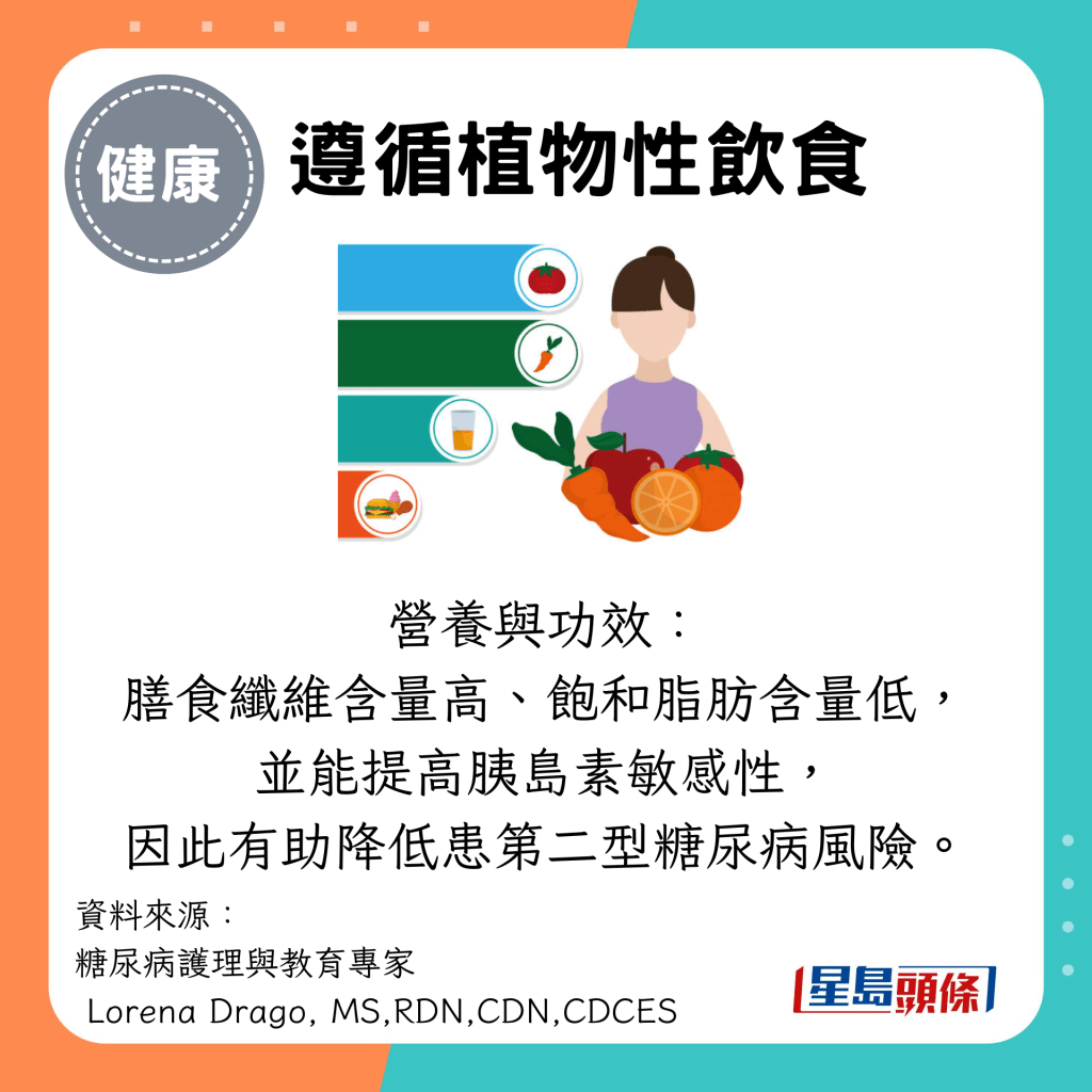 遵循植物性饮食：营养与功效： 膳食纤维含量高、饱和脂肪含量低， 并能提高胰岛素敏感性， 因此有助降低患第二型糖尿病风险。