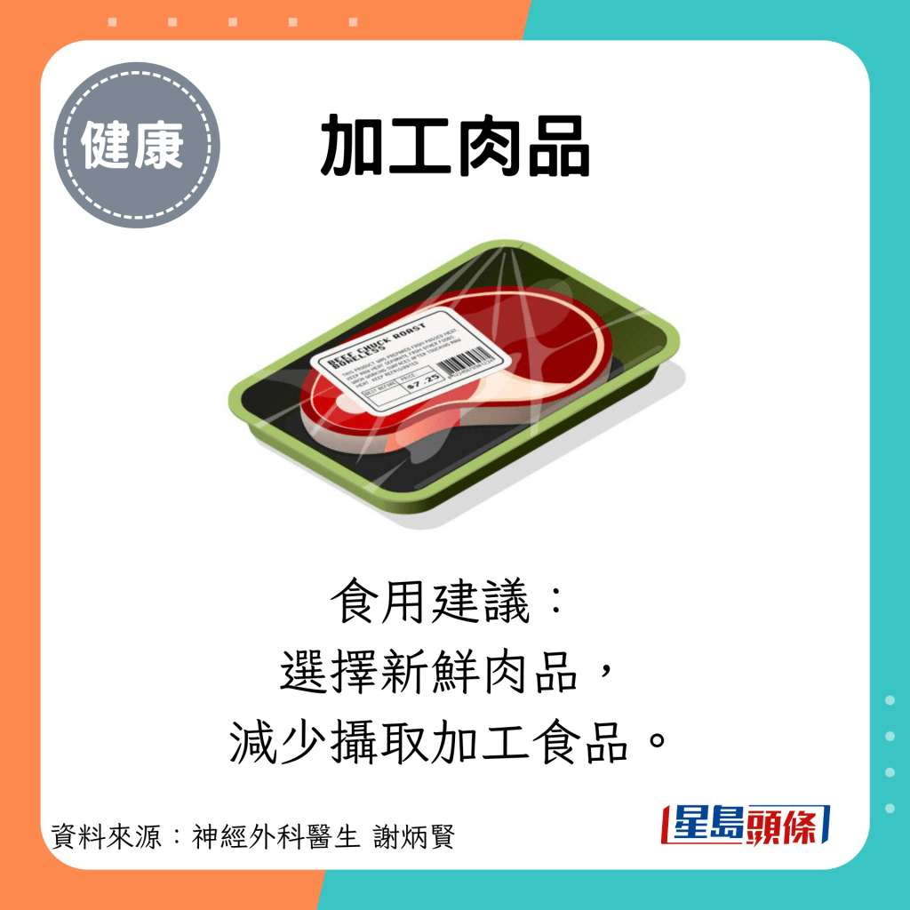 加工肉品：食用建議： 選擇新鮮肉品， 減少攝取加工食品。