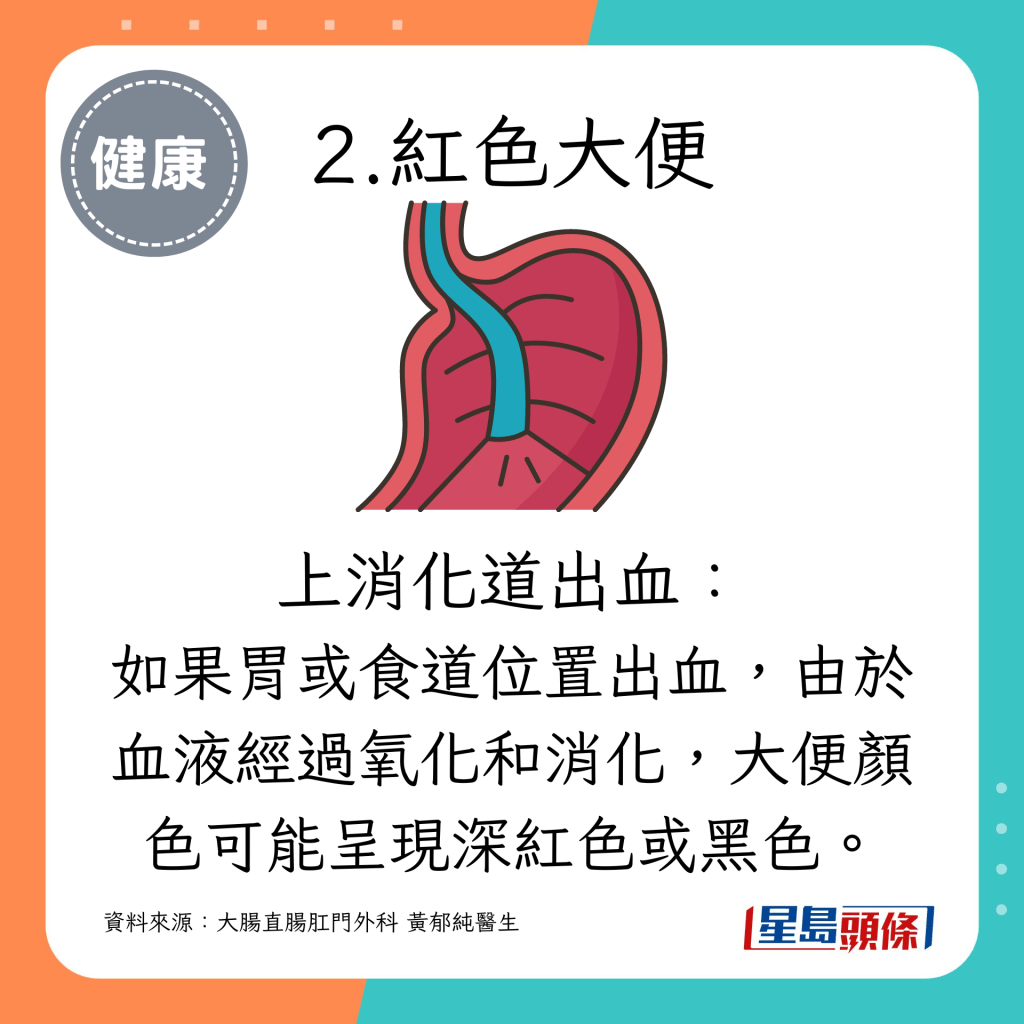下消化出血：如果接近肛门的肠胃道出血，大便颜色可能会偏向亮红色或鲜红色