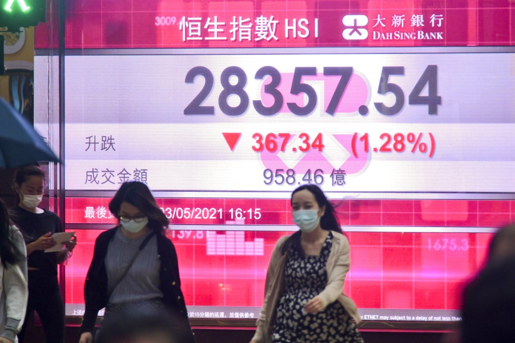 港股收市恒指28357.54点。 梁誉东摄