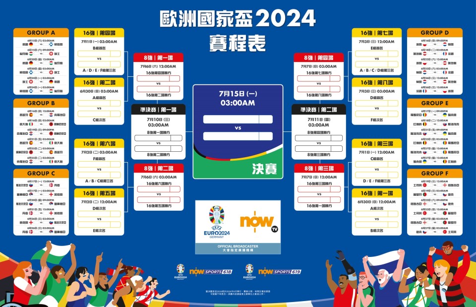 歐國盃2024將於6月15日凌晨揭幕。