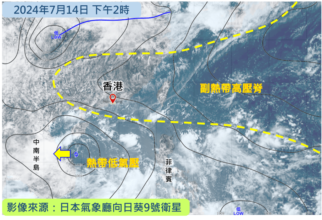 副熱帶高壓脊於過去周末期間為本港帶來酷熱的天氣。