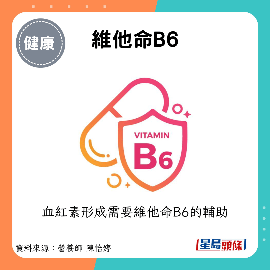 维他命B6：血红素形成需要维他命B6的辅助