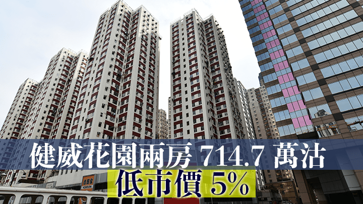 健威花園兩房714.7萬售,低市價5%。