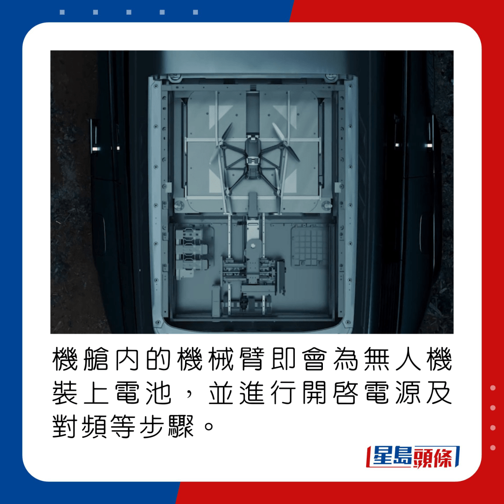 機艙內的機械臂即會為無人機裝上電池，並進行開啟電源及對頻等步驟。