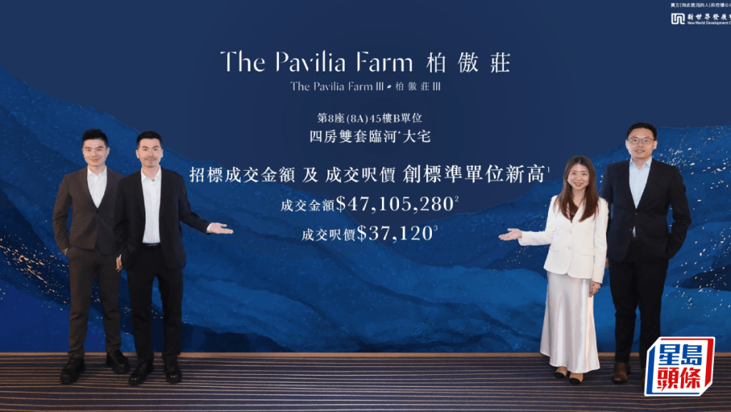 柏傲莊III招標沽20伙 四房戶4710萬沽 創標準戶雙新高