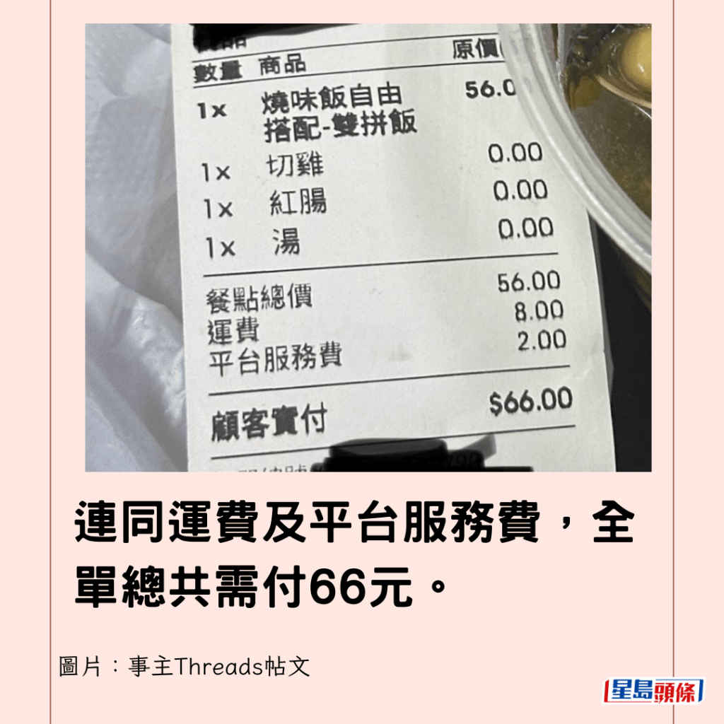 連同運費及平台服務費，全單總共需付66元。