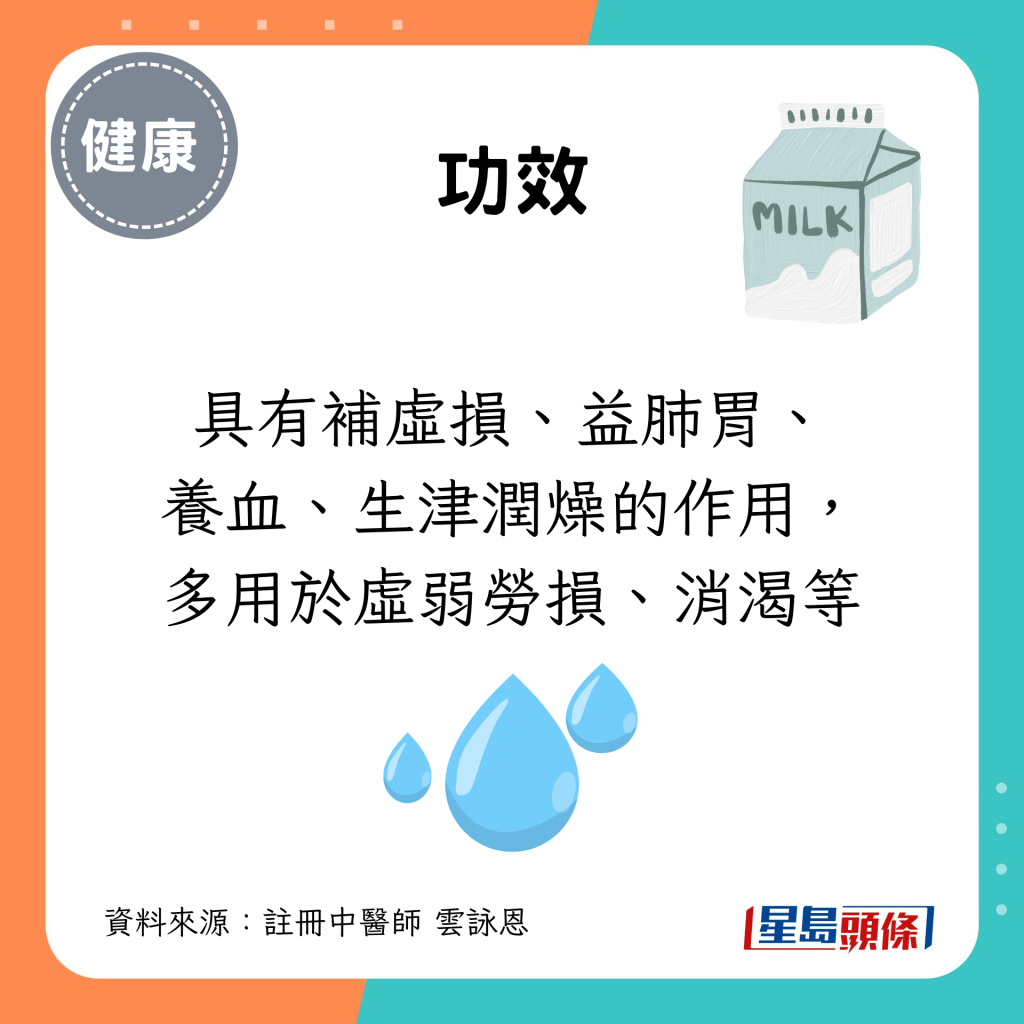 處暑節氣養生食物｜5. 牛奶：具有補虛損、益肺胃、養血、生津潤燥的作用，多用於虛弱勞損、消渴等