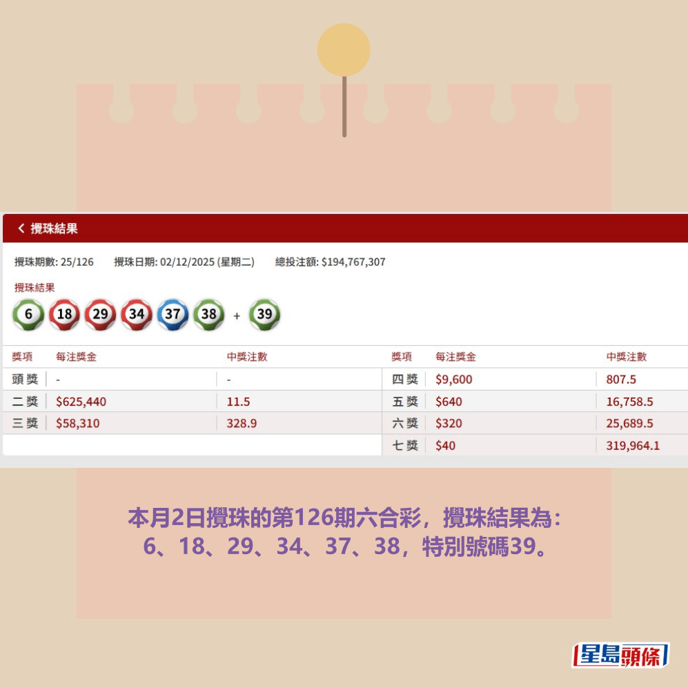 六合彩官網截圖