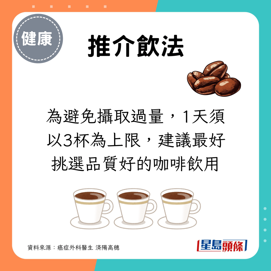 为避免摄取过量，1天须以3杯为上限，建议最好挑选品质好的咖啡饮用