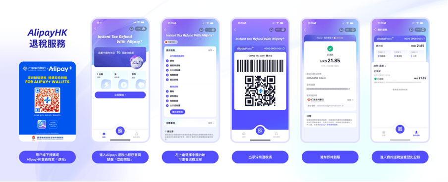 AlipayHK退稅服務流程