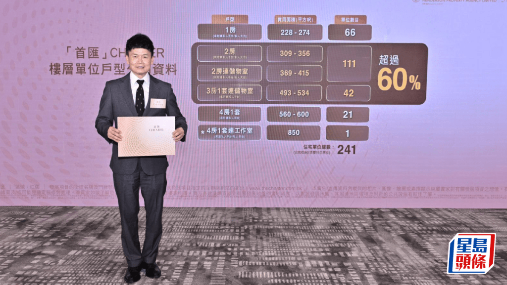 首匯今上樓書涉241伙 最快周內開價