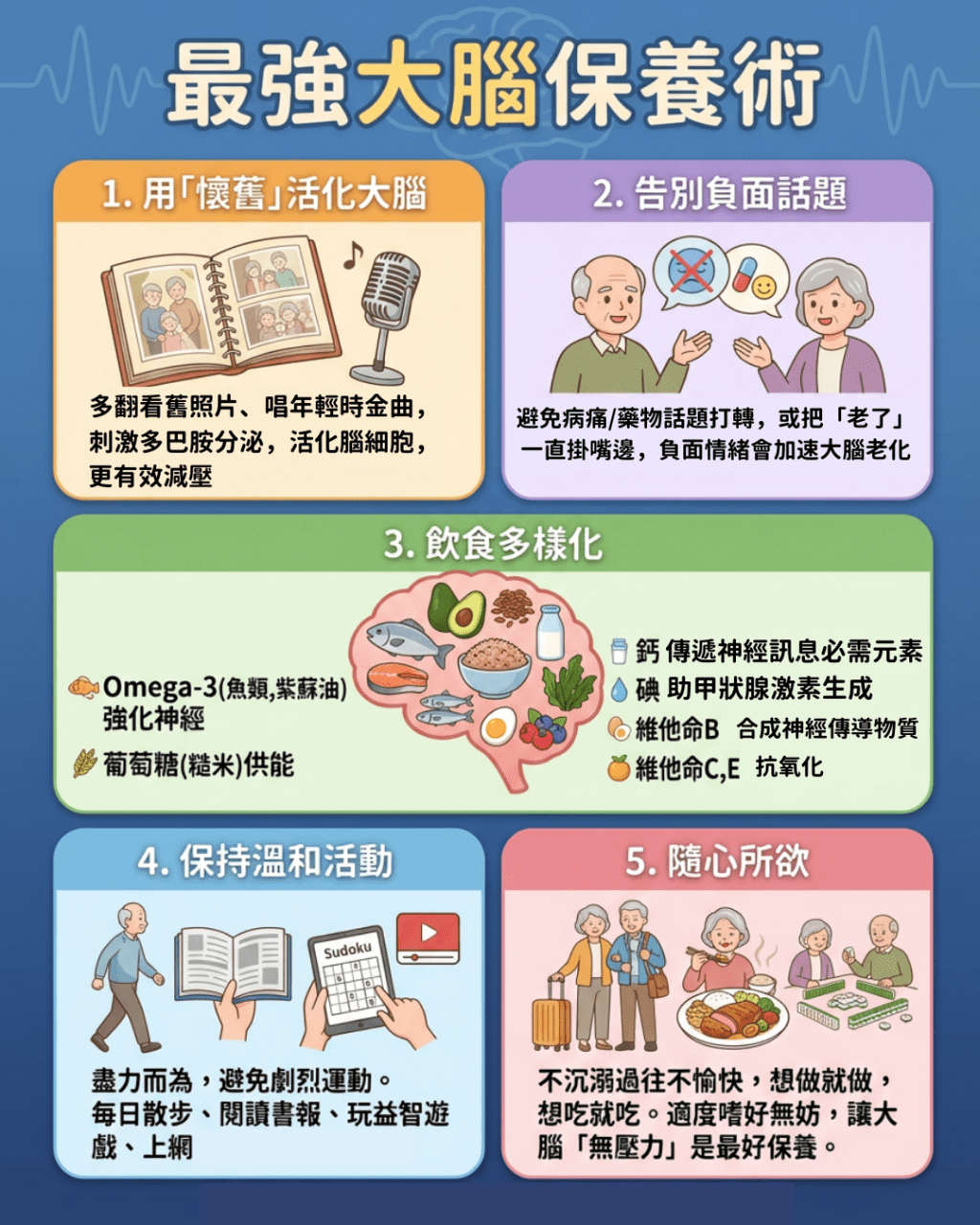 5招最強大腦保養術