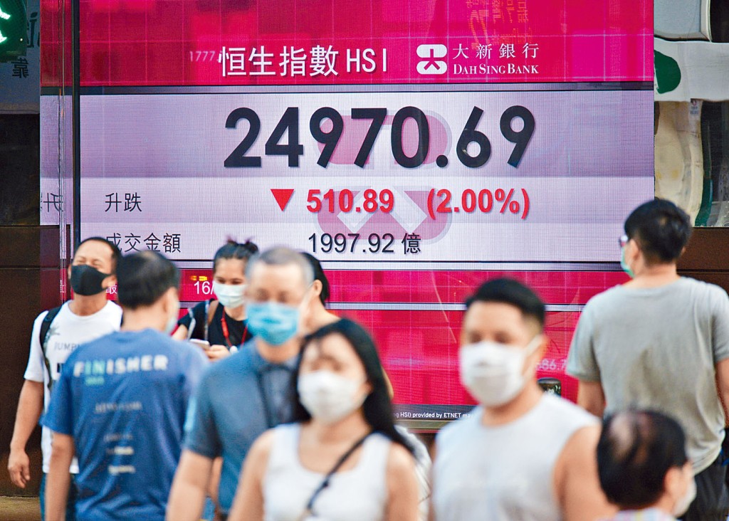 恒指昨日高開低走，插穿二萬五大關，收造二四九七〇點，下瀉五百一十點。