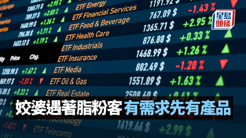 姣婆遇著脂粉客 有需求先有產品｜莫灝楠