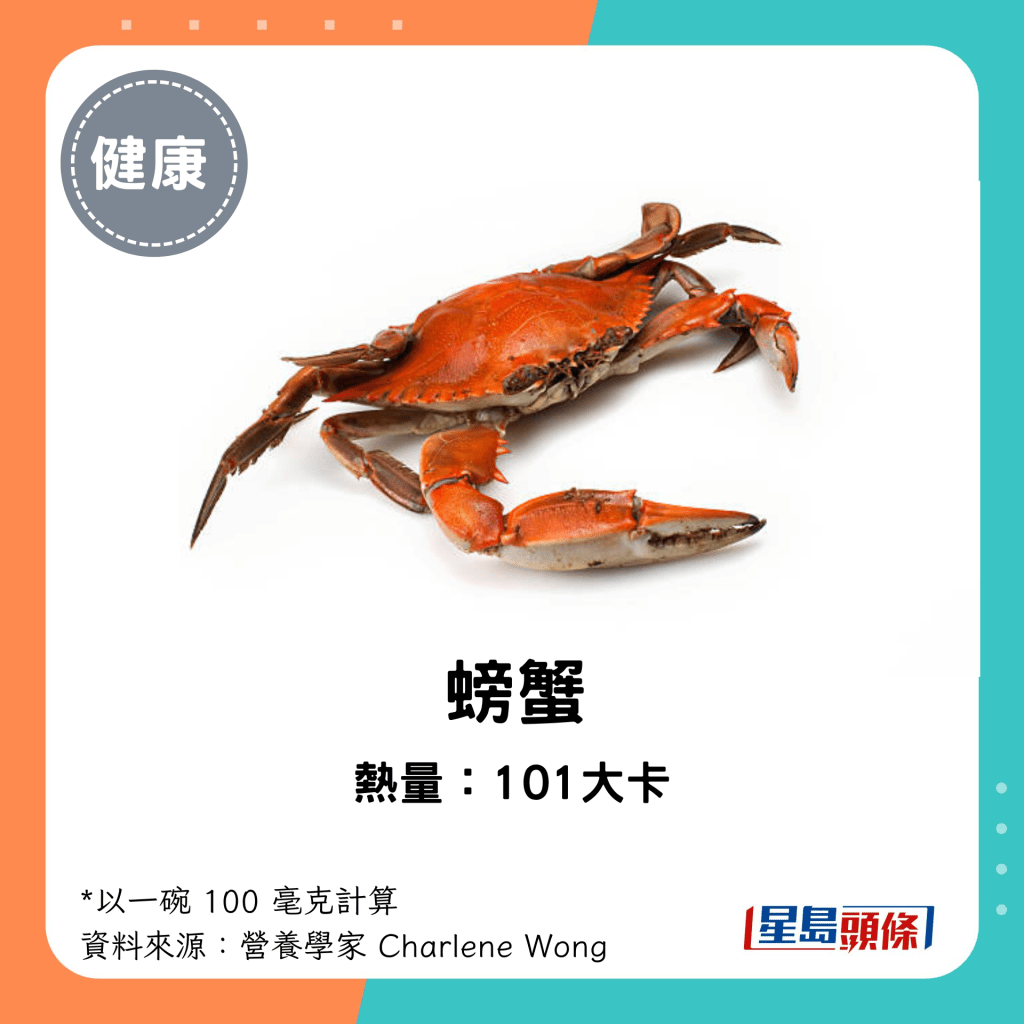 螃蟹熱量：101大卡