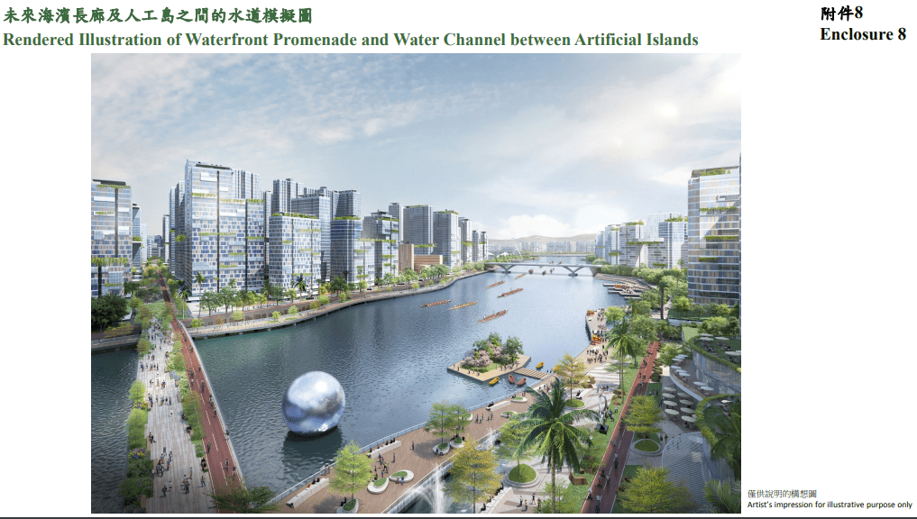 未来海滨长廊及人工岛之间的水道模拟图。立法会文件截图