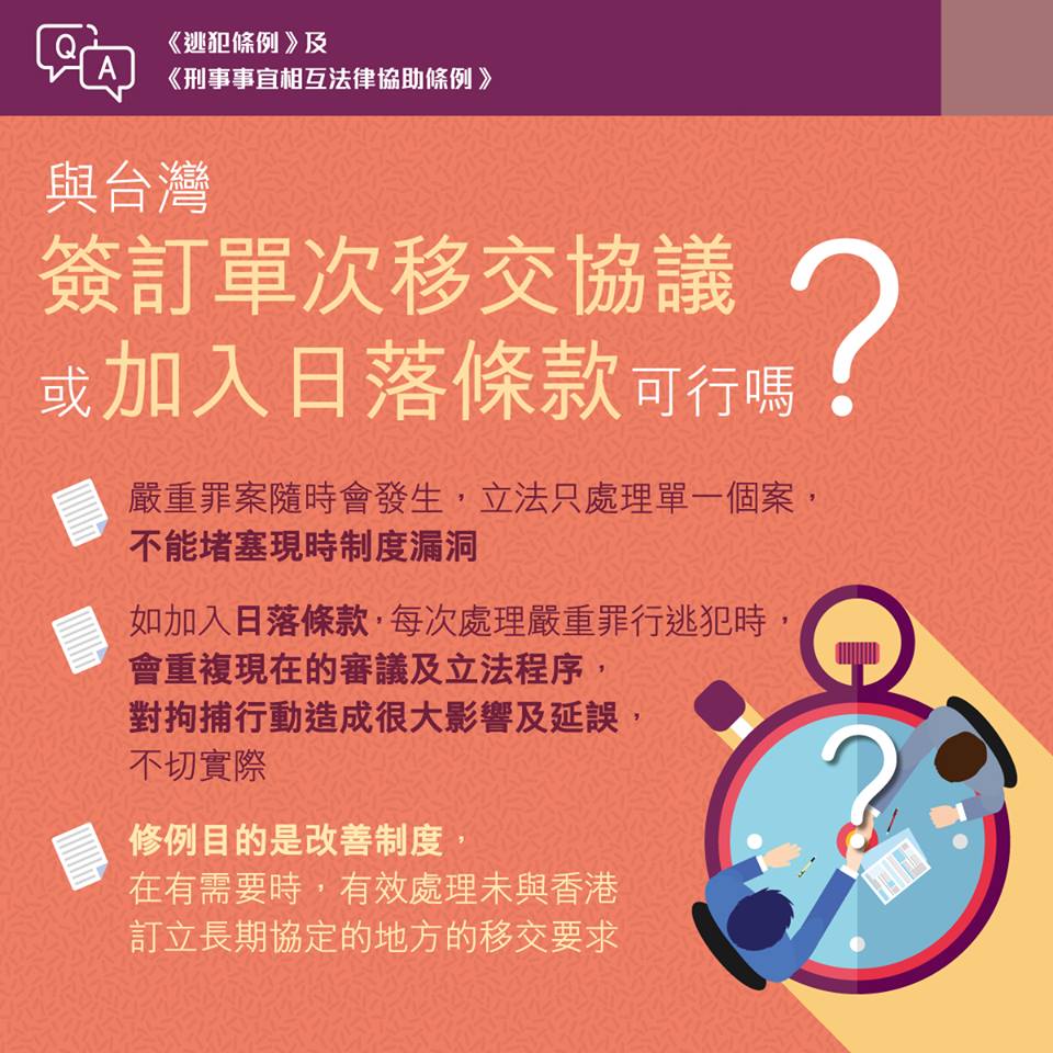 政府新聞網FB專頁