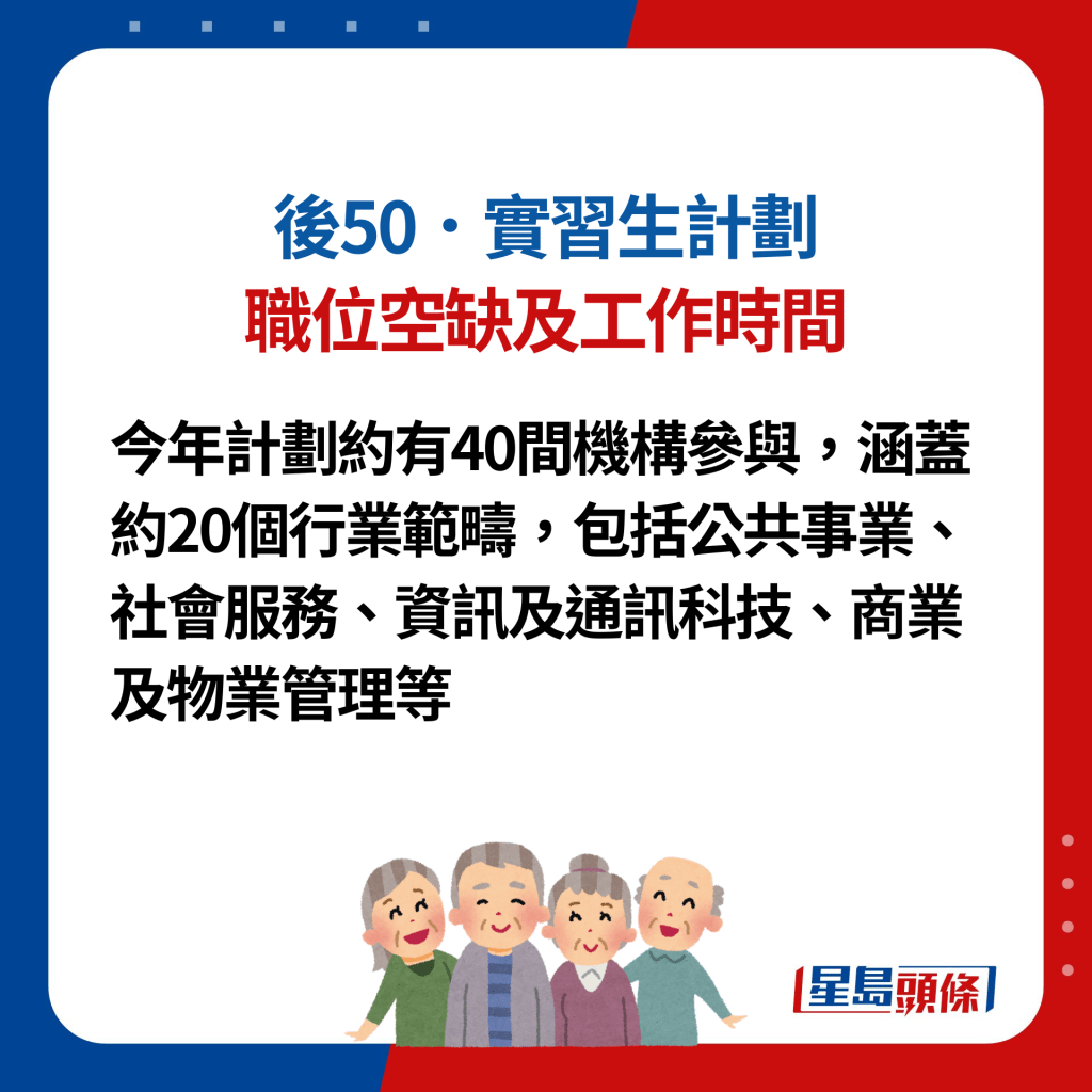 后50．实习生计划4. 职位空缺及工作时间