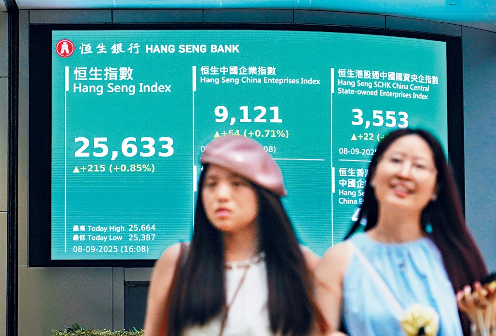 恒指高開高走,收報25633點,升215點。