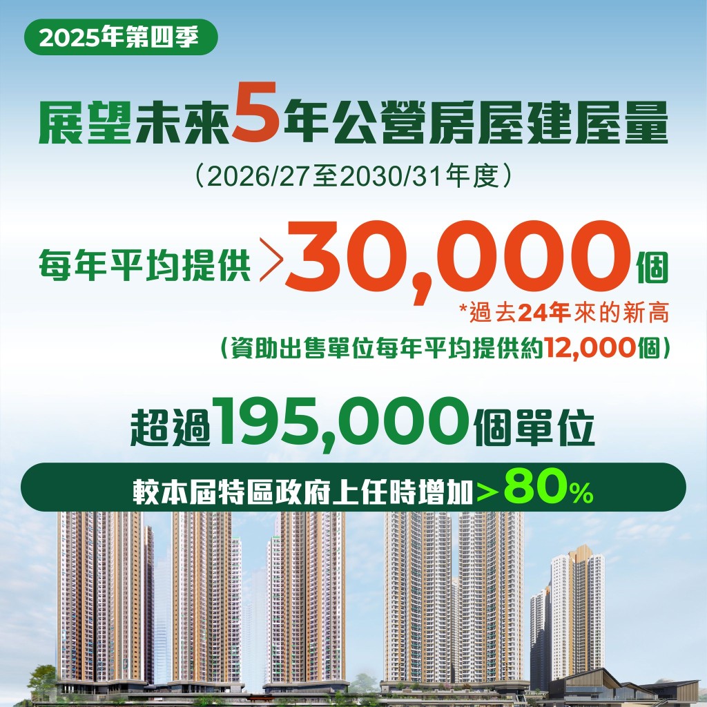 何永賢fb 何永賢fb