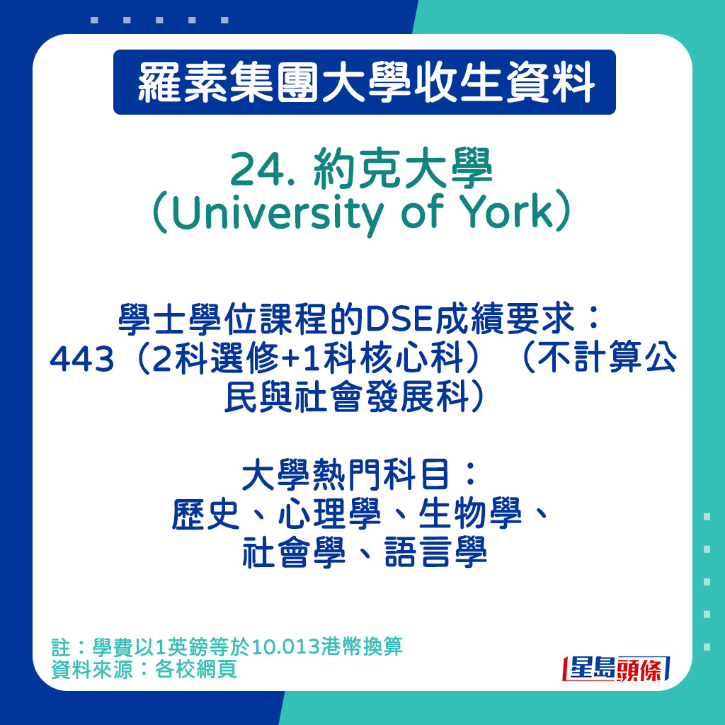 約克大學（University of York）