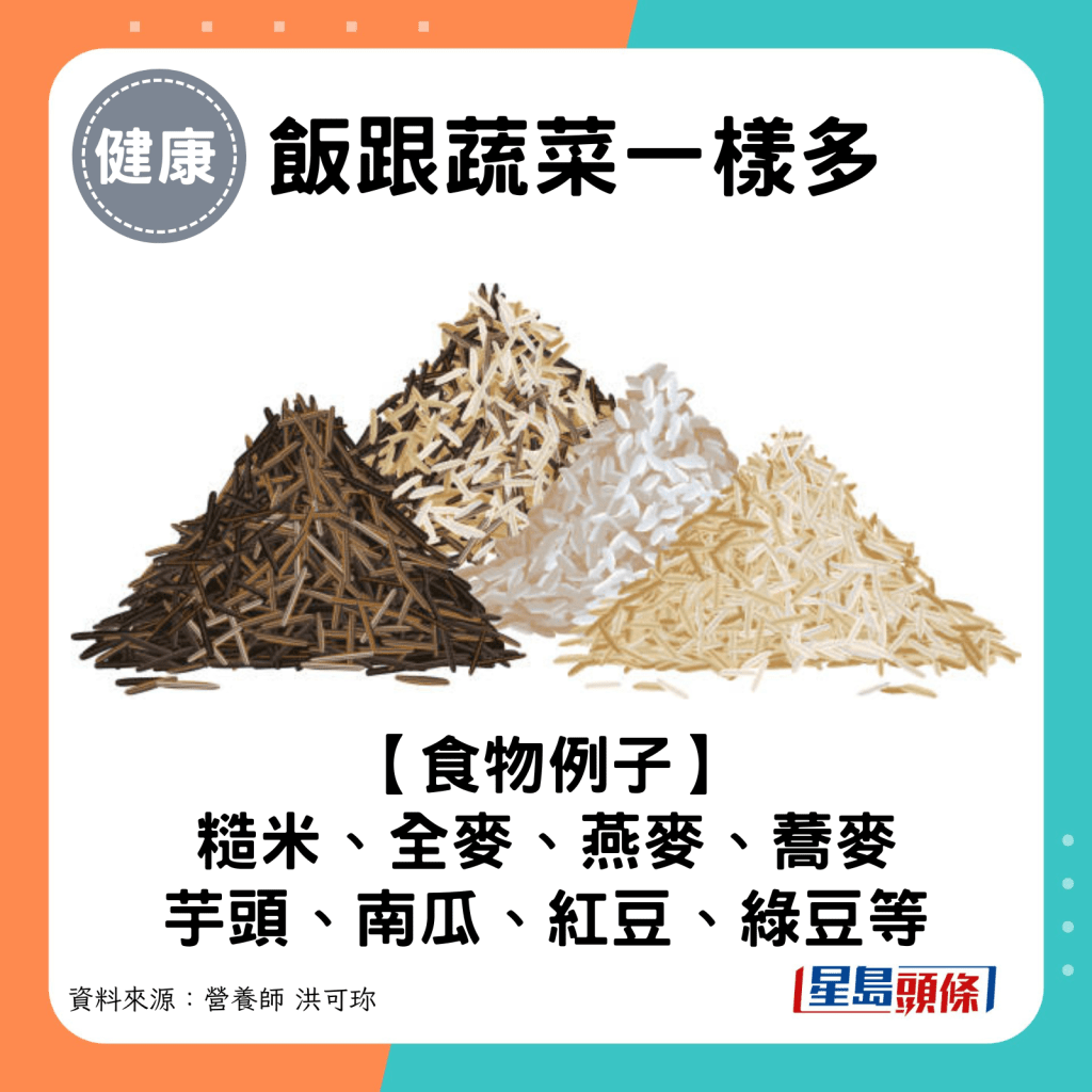 食物例子：糙米、全麥、燕麥、蕎麥、玉米等。
